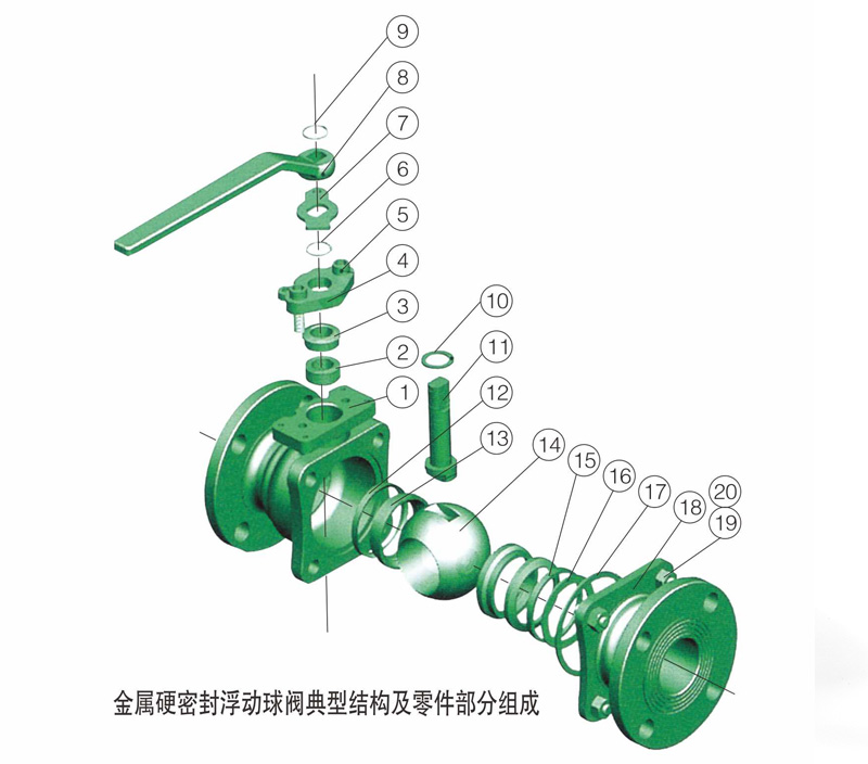 密封嚴(yán)密，長(zhǎng)久耐用：深入探討法蘭閘閥的密封材料與技術(shù)